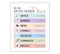 VWWJCCRO Reading Comprehension Strategies Poster Be An Active Reader Educational Wall-Art for School Decor(Framed,16x24inch(40x60cm))