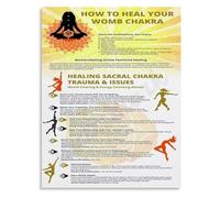 VWWJCCRO Sacred Womb Space Poster Art for and Ritual Feminine Spirituality Canvas Wall-Art(Unframed,16x24inch(40x60cm))