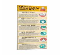 VWWJCCRO Study Room Wall-Art Reading Comprehension Strategies Poster Tips Guide Canvas Wall-Art for Students(Unframed,16x24inch(40x60cm))
