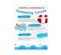 VWWJCCRO Why Take Swimming Lessons Poster Benefits for Child Development Pool Facility Wall-Art(Framed,12x18inch(30x45cm))