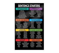 VWWJCCRO Writing Prompts Poster Pack ELA Classroom Anchor Chart for Middle School English Teacher Essay Paragraph Writing Aid Educational Decor Teaching Tool(Framed,08x12inch(20x30cm))