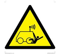 W037 Warning: Run over by remote operator controlled machine Sign - 150x150mm - S15