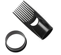 Wahl Pik Attachment