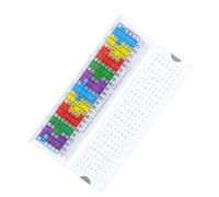 Wakects Guitar Pentatonic Sliding Ruler, Plastic Multi Color Guitar Scales Sliding Ruler Practice Tool for Beginners with Bright Colorful Shapes
