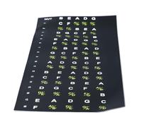 Walfront Bass Note Sticker, Guitar Fingerboard Sticker, Fantastic Finger Guide, Guitar Learning Tools with Easy Apply Design, Removable Durable for Electric and Acoustic Guitar (for 5 String)