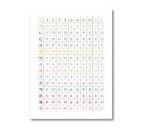 Wall Art Colorful Korean Alphabet Art Prints Hangul Study Poster Korea Gift Kids Wall Picture Christmas Canvas Painting Decoration Posters And Prints Wall Décor - 50X70Cm