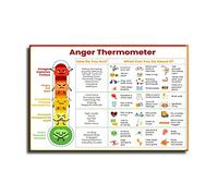 Wall Art Poster Anger Thermometer W Coping Skills - Emotions Feelings Chart Poster For Kids Teens - Anger Management Handout Therapy Counselor Kids Bedroom Room Classroom Canvas Decor 12x18inch(30x45c