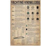 Wall Art Posters Canvas Print Painting Yachting Knowledge For Home Club Office Wall Decor 40X60 Cm Frameless