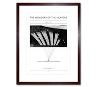 Wall Art Print Wonders of the Heavens Duncan Bradford Comet Tails Antique Telescopic Classic Artwork Framed 9X7 Inch Artery8 Brown W7 inch x H9 inch