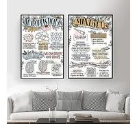 Wall Art Prints Sketch Note Poster Canvas Painting Mindfulness Gift Gym Yoga Studio Neuroplasticity Mindset Picture(50x70cm/19.7"x27.6")X2 No Frame