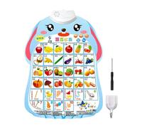 Wall Charts for Learning Learning Wall Chart - Electronic Number of Walls,Interactive Toy for Toddler,Vegetable Fruit Alphabet Poster with Sound for Kids
