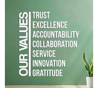 Wall Decals Paster Paper Trust Excellence Accountability Collaboration Service Innovation Gratitude 54.6x58.8cm Wall beautification White