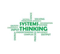 Wall Decals Paster Paper Word Cloud Systems Thinking 48x75.8cm Do not Damage The Wall Surface Green