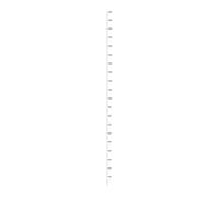 Wall Height Measurement Chart - Height Measuring Wall Sticker | 0-78.74 Inches Growth Chart, Easy-to-Apply Wall Hanging Growth Sticker, Removable Waterproof Adhesive Ruler, Baby Growth Tracker,