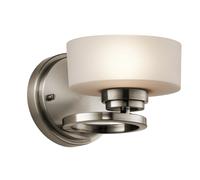 Wall Light Aluminium Concentric Rings Oval Globe Shade Classic Pewter LED G9 40W