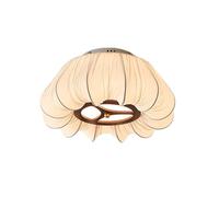 Wall Lights, Modern Fmount Ceililight/Light, 15.7-Inch Round Low Profile Led Ceilingp with Fabric Shade, 24W Energy Efficient Close-to-Ceililightifor Bedroom, Liviroom