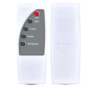 Wall Mount Fan Remote Control Replacement for Comfort Zone 16" CZ16WR, 3 Speed, Timer and Oscillate
