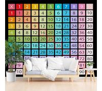 Wall Mural 250x175cm(W x H) 3D Effect Feature Wallpaper Math Multiplication Table Colorful Roll Bathroom Wallpaper Waterproof Geometric Digital Plaid Stick on Wallpapers for Cupboards Room Wall Mural