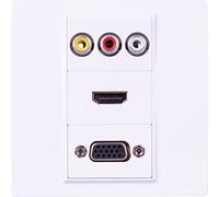 Wall Plate 1 x HDMI 2.0 Feed Through Socket and a USB 2.0 Feed Through Socket and 3 Phono sockets with Screw Terminals