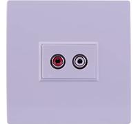 Wall Plate with 2 Phono Sockets, 1x Red and 1x White with 3 x Screw Terminal Connections