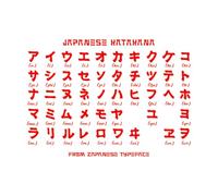 Wall Vinyl Sticker Decor Katakana Japanese Alphabet Modern Brush Stroke Elements a 57.6x80.5cm Can Modify and add Information Red