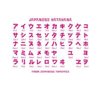 Wall Vinyl Sticker Decor Katakana Japanese Alphabet Modern Brush Stroke Elements a 57.6x80.5cm Multiple Size Options Rosered