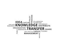 Wall Vinyl Sticker Decor Word Cloud Knowledge Transfer 54x103.6cm Do not Damage The Wall Surface Black