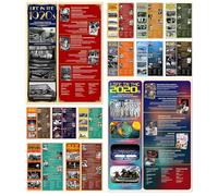 Wallbuddy Life Through the Decades Set of 13 Posters | Educational History Wall Art | Key Events from 1900s to 2020s Sociopolitical Cultural and Technological School Decor | unframed 12 x 16 inches