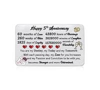 Wallet Insert Card Wedding Anniversary Happy Greeting Cards Romantic Love Appreciate Gifts Wife Husband Valentines Day Personalized Engraved Pocket Note Thank You Soulmate Keepsakes for Him Her (5th)