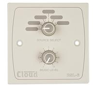 WALLPLATE, Source Level Control, White | Volume Controls Audio Visual, 1 X Qty - RSL-6W