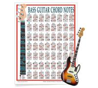 Walrus Productions Bass Chord Note Mini Chart