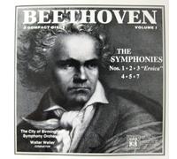 Walter Weller - Beethoven the Symphonies Nos 1, 2, 3, 4, 5 & 7 (UK Import)