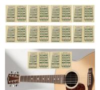 WANDIC Guitar Scale Sticker, 10-Pack Fretboard Note Decals, Removable Fingerboard Labels for Acoustic & Electric Guitars, Beginner Learning Aid
