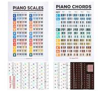 WANDIC Piano Chord & Scale Reference Charts with Piano Keyboard Stickers, Beginner Learning Kit Including 2 Music Charts and 2 Sets Key Labels for Piano Practice
