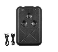 WANG irplane Bluetooth 5.3 Adapter for All Headphones Low Latency Supports 2 Headphones or AirPods 3.5mm Jack Wireless Transmitter for in-Flight iPad Gym PS5 Tablets