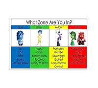 WANMLY Emotional Management Zones Of Regulation Educational Poster Canvas Poster Bedroom Decor Sports Landscape Office Room Decor Gift Unframe:12x18inch(30x45cm)