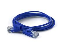 wantecWire 7244 Ultra Slim Cat 6 Ethernet Patch Cable Blue