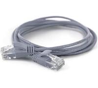 wantecWire 7302 Ultra Slim Ethernet Patch Cable Grey