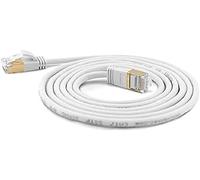 wantecWire Extra Thin Patch Cable CAT.7 Cable CAT.6 Connector SSTP Shielded Length 1.5 m White