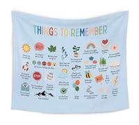 WARDOS Mental Health Blue Tapestry, Things to Remember Inspirational Tapestry Wall Hanging, Positive Affirmation Psychology Wall Blanket Decor for Therapy Calming Office Classroom, 50x60 Inch