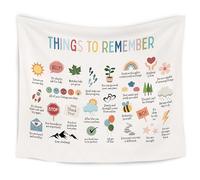 WARDOS Mental Health Tapestry, Things to Remember Inspirational Tapestry Wall Hanging, Positive Affirmation Psychology Wall Blanket Decor for Therapy Calming Office Classroom, 50x60 Inch