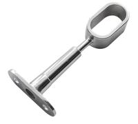 Wardrobe Rail Centre RUN Bracket Kit Chrome Oval 30x15mm Support IANPAV