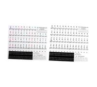 Warmhm 2 Sheets Keyboard Decals for Electronic Organ and 61 54 Keys Easy to Use Safe Material for Beginners