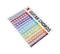 Warmhm Guitar Chord Chart Poster Essential Reference Guide for Beginners Clearly Designed Chord Diagrams for Learning and Practicing Guitar Skills present for Aspiring Musicians