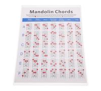 Warmhm Mandolin Chord Chart with Fretboard Notes, Colourful Small Size Mandolin Fingering Diagram on Copperplate Paper, Musical Instrument Supply for Practice and Performance
