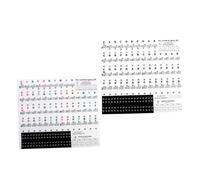 Warmhm Piano Keyboard Stickers 2 Sheets Black Adhesive Waterproof and No Fading for Piano and Electronic Organ with Beautiful Appearance, for Beginners and Learning