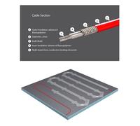 Warmup Dual Wire Undertile Heater 800 Watts - Loose Wire Cable System, DWS800
