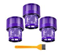 Washable V10 Hepa Filter Replacement. Compatible for Dyson. Compatible for Cyclone V10 Absolute Animal Motorhead Total Clean. Compatible For SV12 Vacuum Cleaner Filter Attachments (Color : 3pcs)