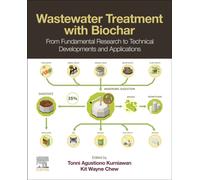 Wastewater Treatment with Biochar : From Fundamental Research to Technical Developments and Applications