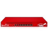 WatchGuard Firebox M290 High Availability Firewall